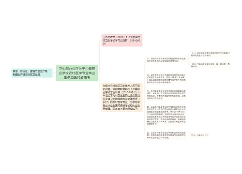 卫生部办公厅关于中等职业学校农村医学专业毕业生参加医师资格考