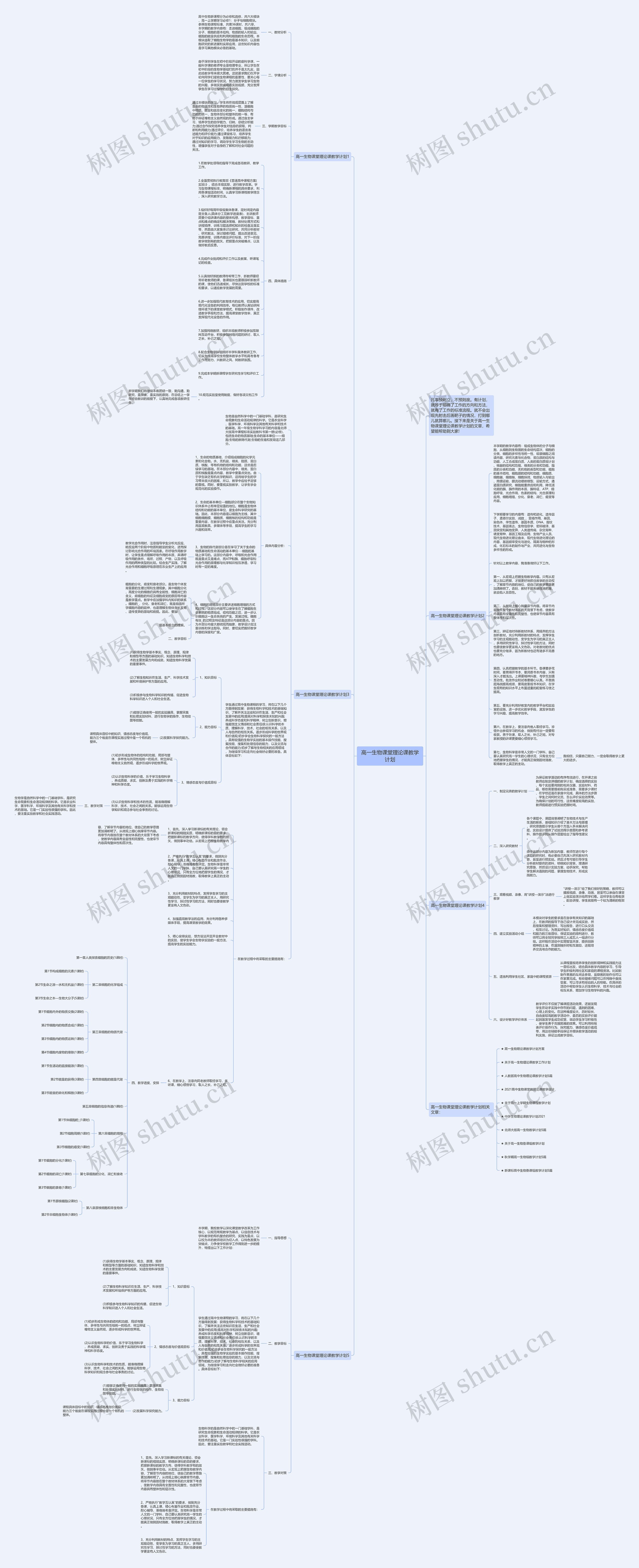 高一生物课堂理论课教学计划思维导图