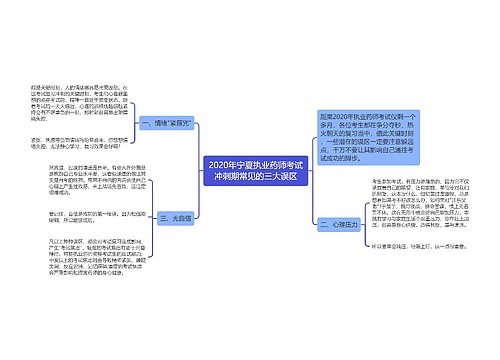 2020年宁夏执业药师考试冲刺期常见的三大误区