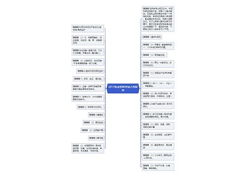2017执业药师考试之利尿剂
