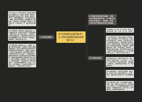 2018中医执业医师备考：女子胞与脏腑经络的关系是什么？