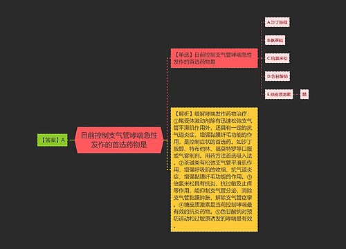 目前控制支气管哮喘急性发作的首选药物是