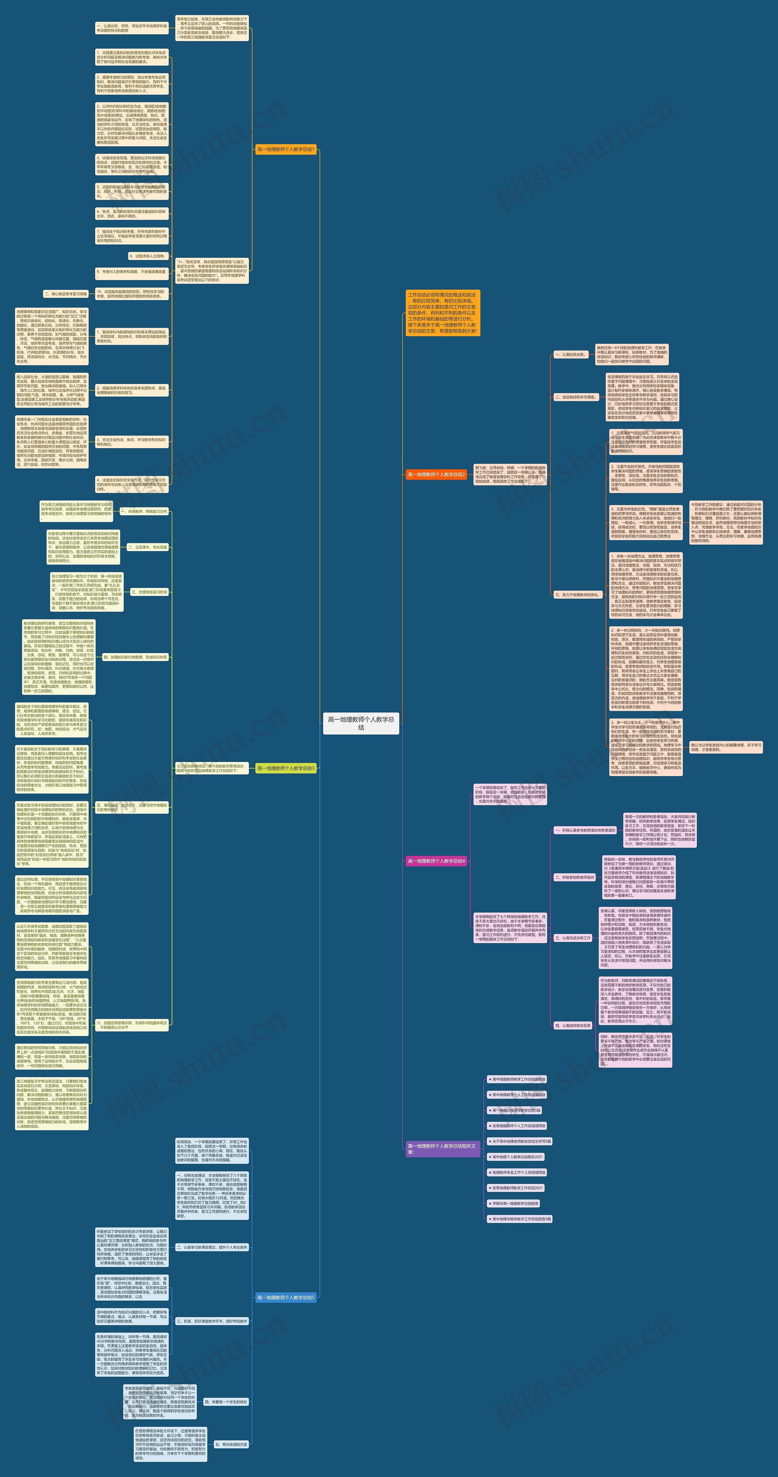 高一地理教师个人教学总结思维导图
