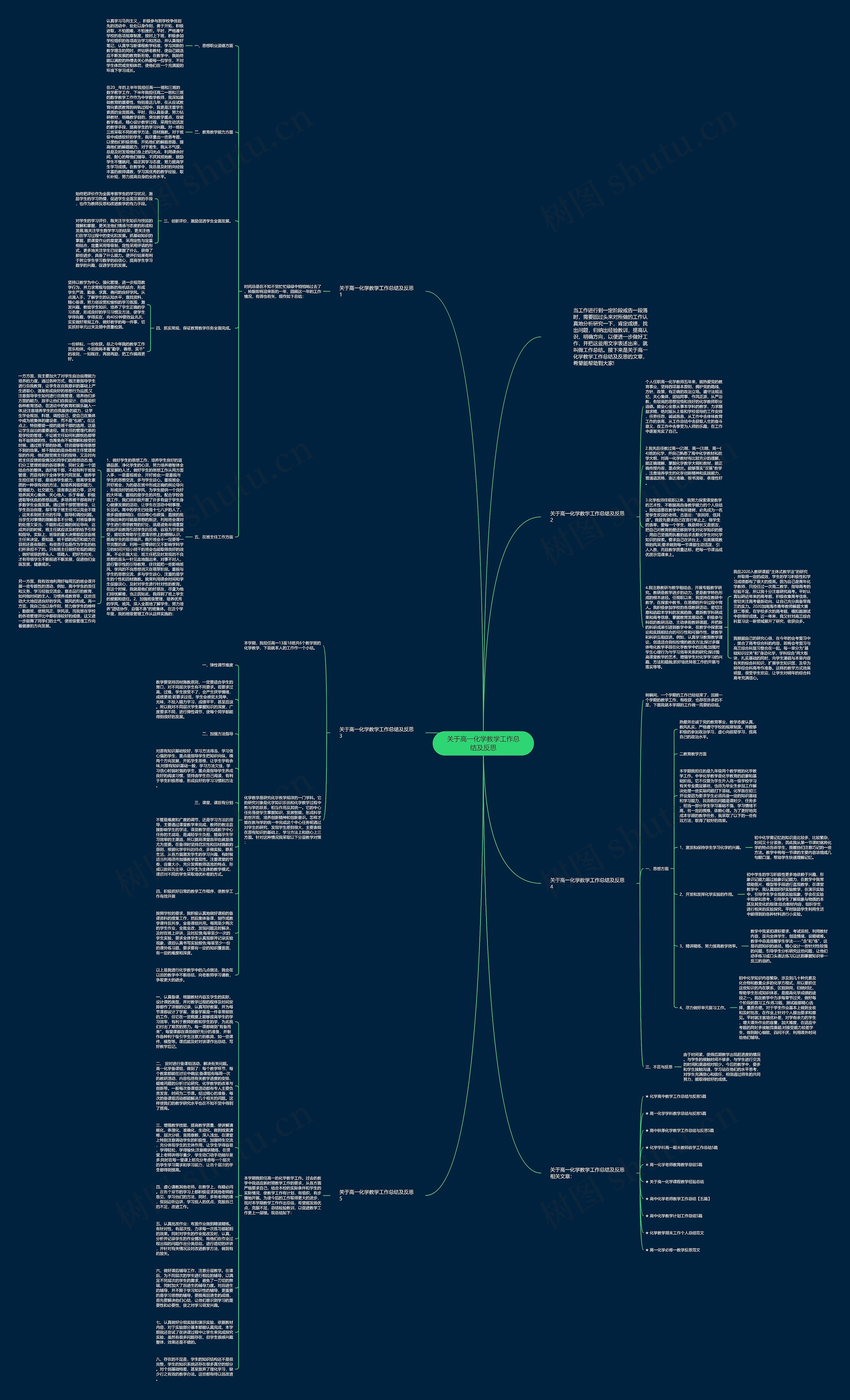 关于高一化学教学工作总结及反思思维导图