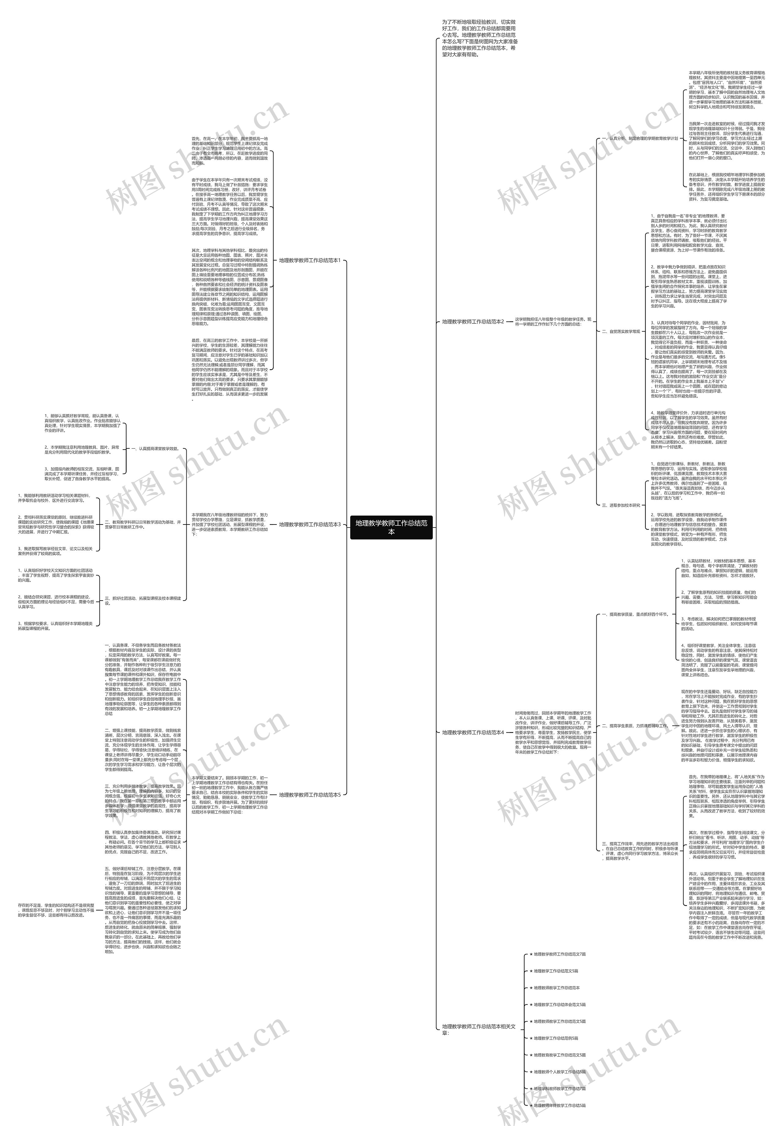 地理教学教师工作总结范本思维导图