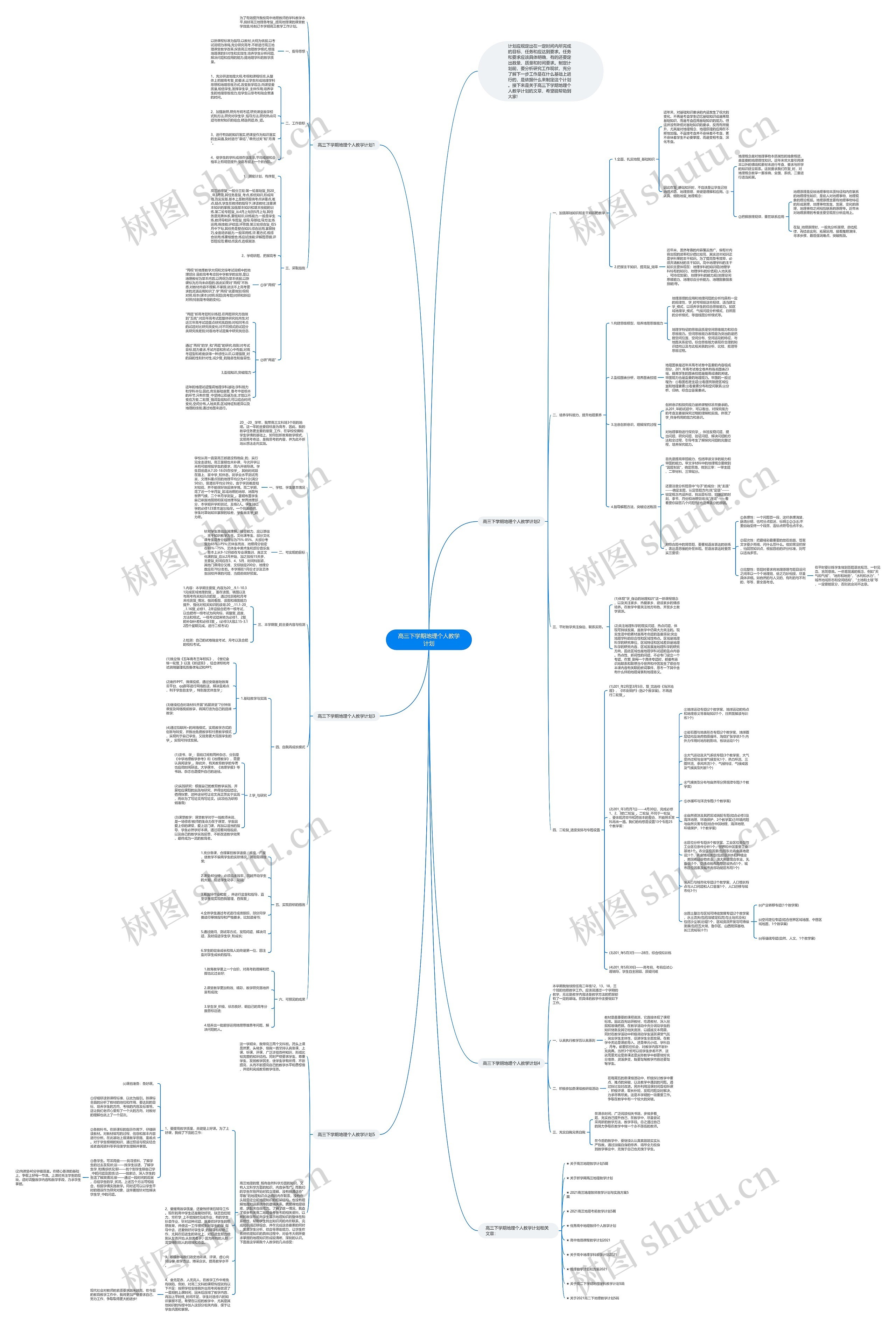 高三下学期地理个人教学计划思维导图