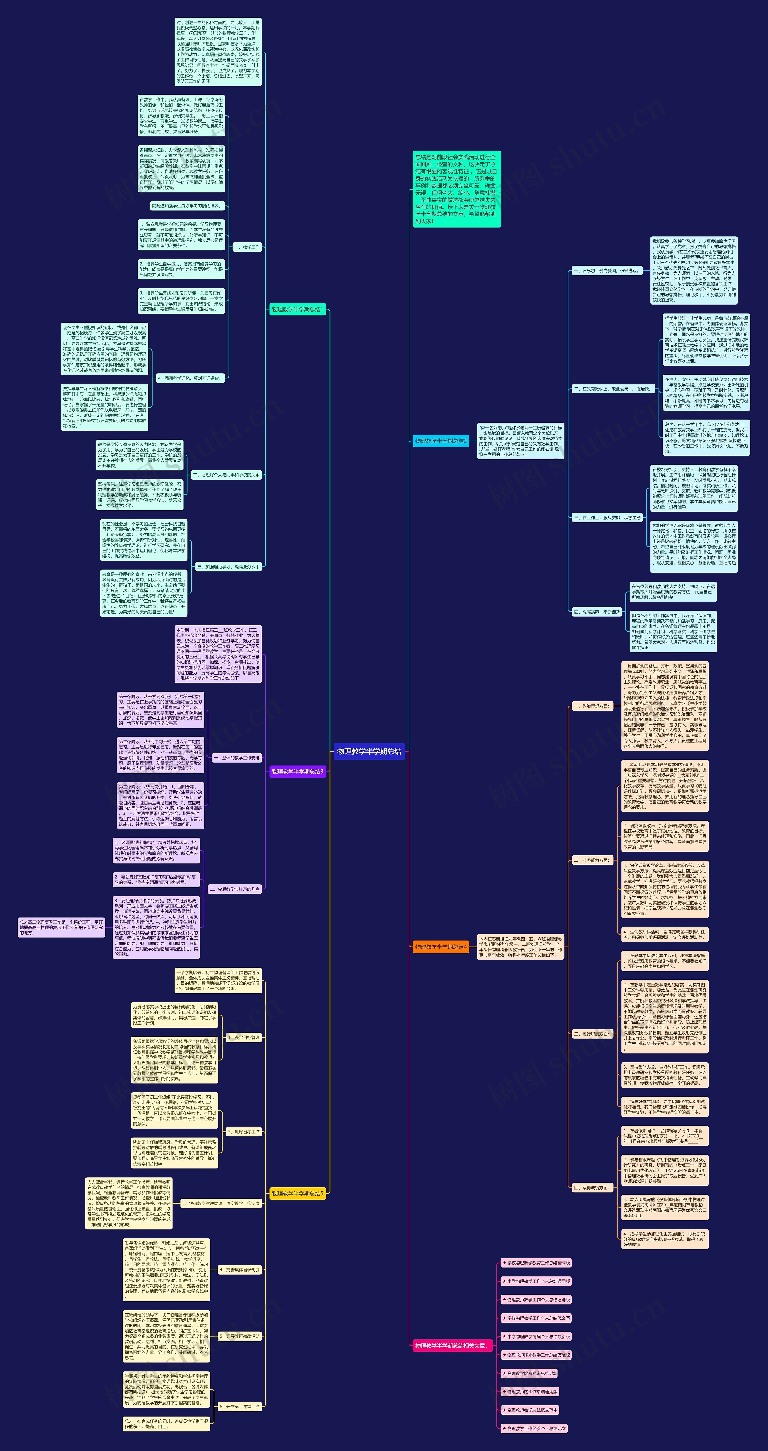物理教学半学期总结思维导图