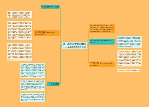 2016年医师资格考试备考：高血压危象的急诊处理