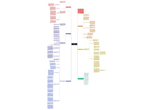 高一地理文科班教学工作总结