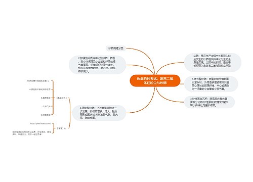 执业药师考试：游离二氧化硅粉尘与矽肺