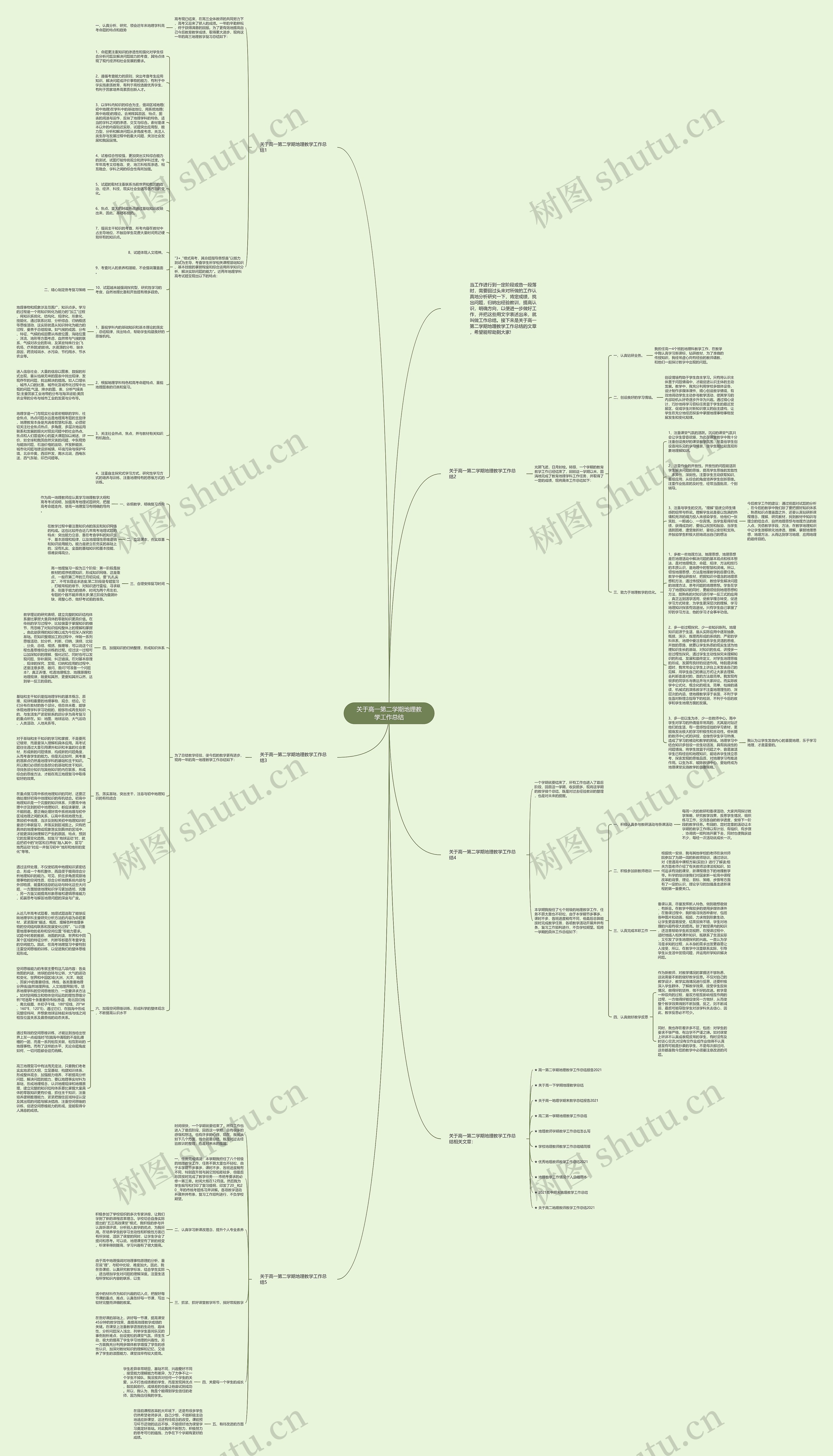 关于高一第二学期地理教学工作总结思维导图