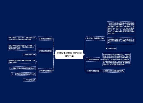 高分拿下临床医学之肠梗阻的分类