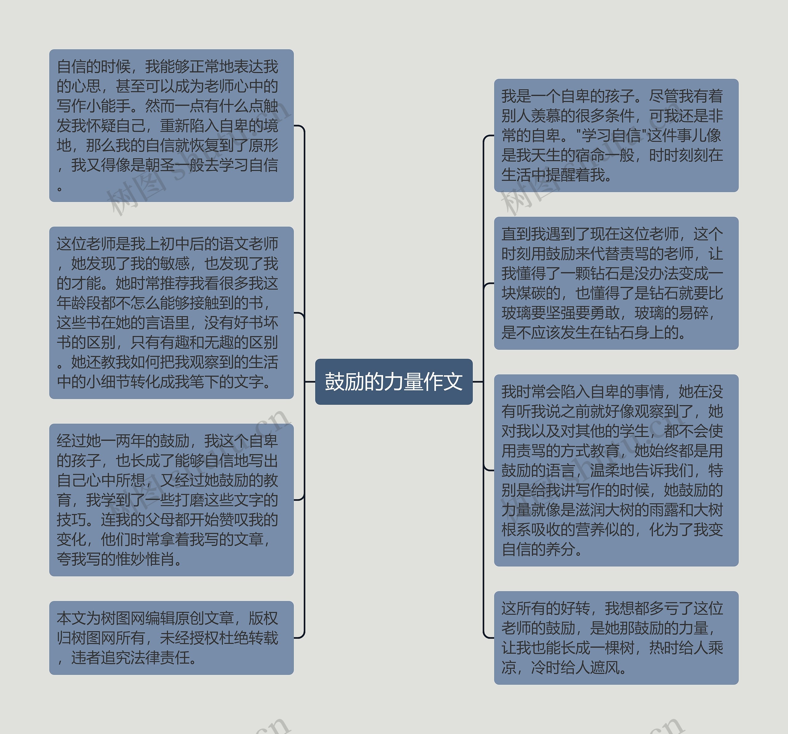 鼓励的力量作文