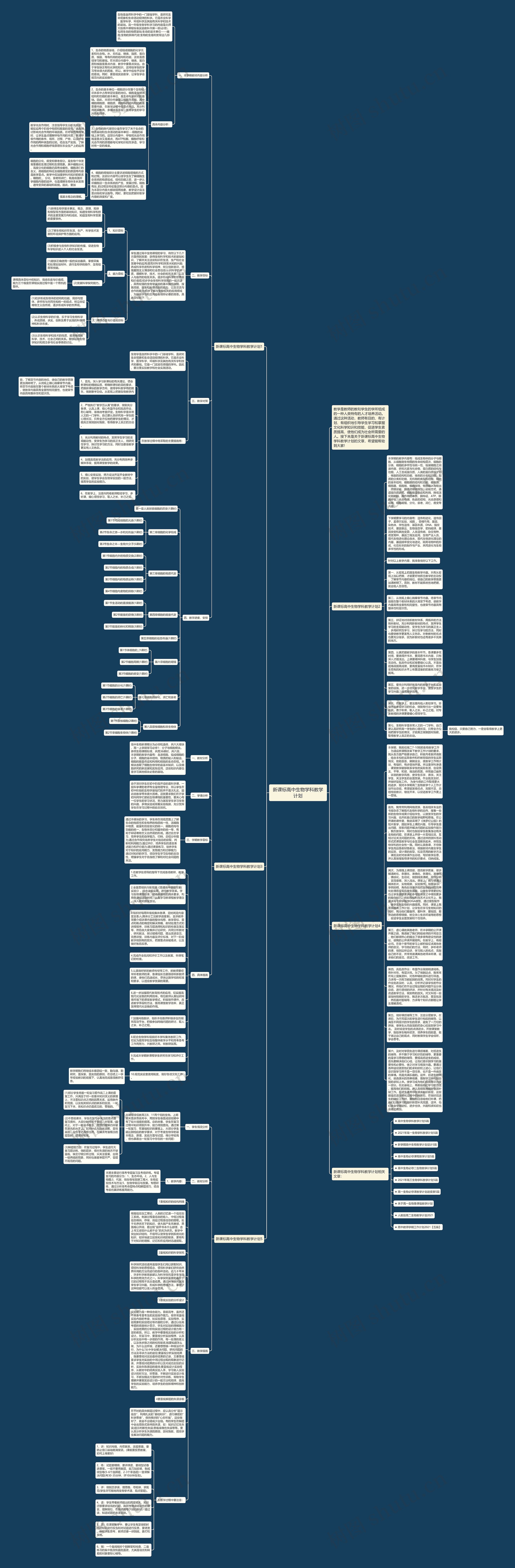 新课标高中生物学科教学计划思维导图