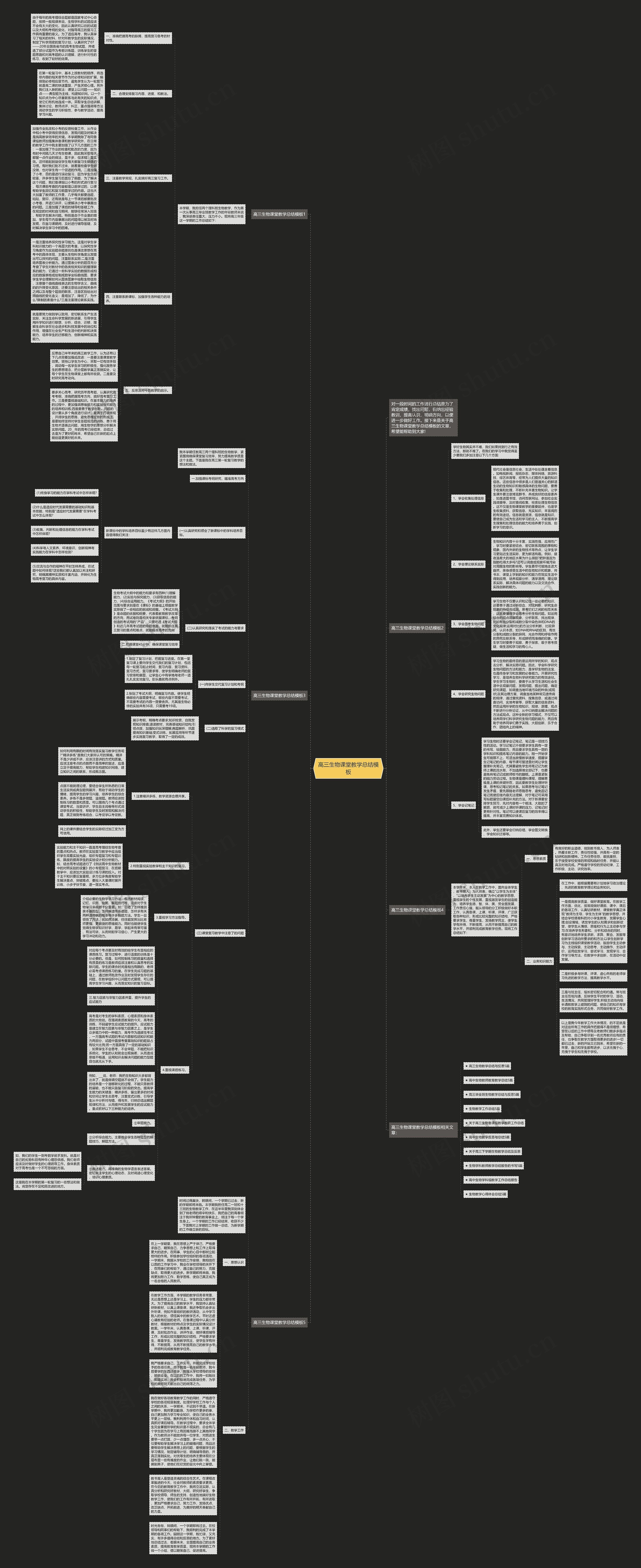 高三生物课堂教学总结思维导图