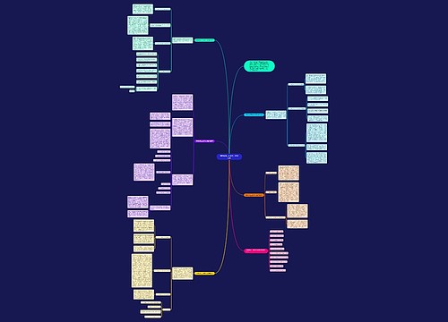 粤教版初三化学九下教学总结