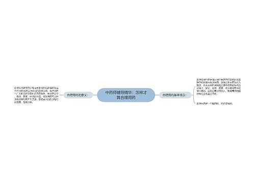 中药师辅导精华：怎样才算合理用药