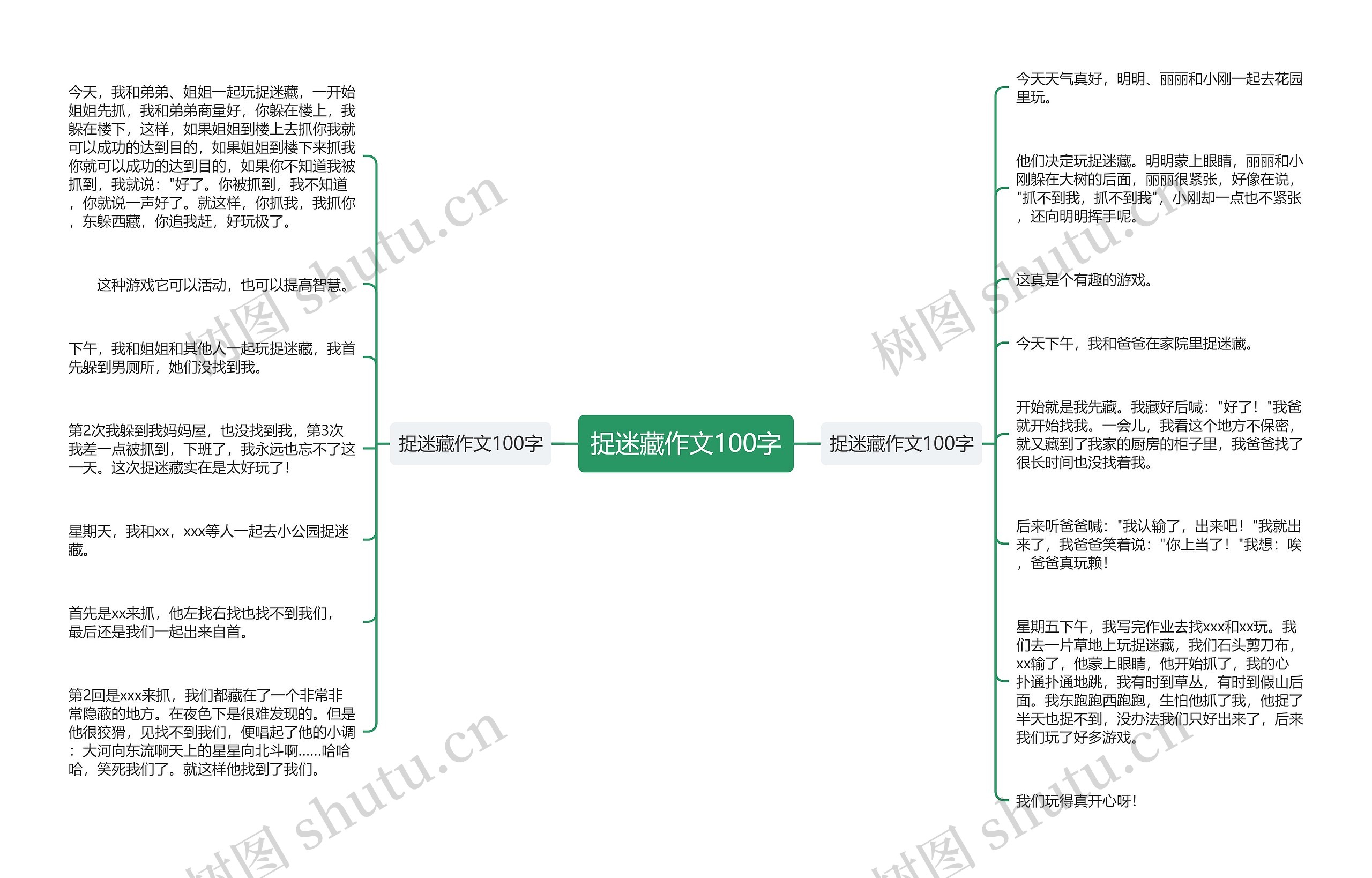 捉迷藏作文100字