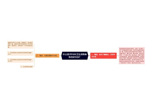 什么是2016年卫生资格备考的好方法？