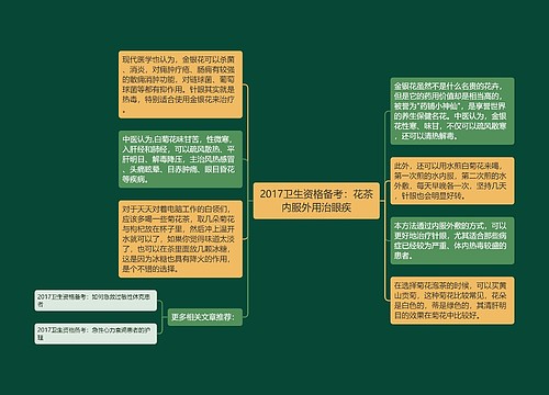 2017卫生资格备考：花茶内服外用治眼疾