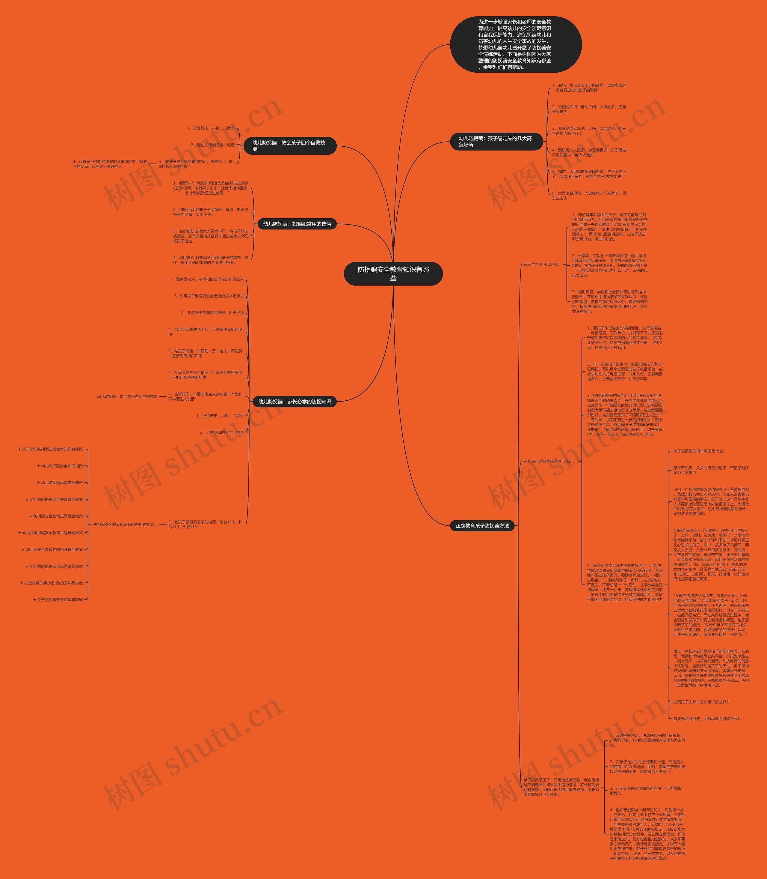 防拐骗安全教育知识有哪些思维导图