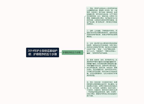 2014年护士资格证基础护理：护理程序的五个步骤