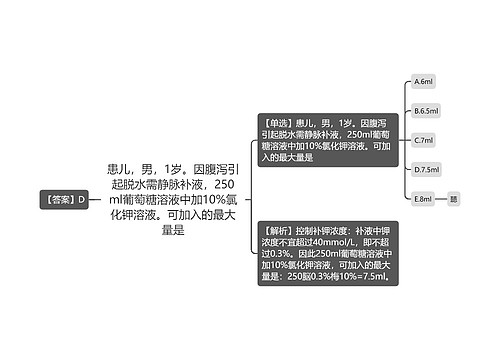 患儿，男，1岁。因腹泻引起脱水需静脉补液，250ml葡萄糖溶液中加10%氯化钾溶液。可加入的最大量是