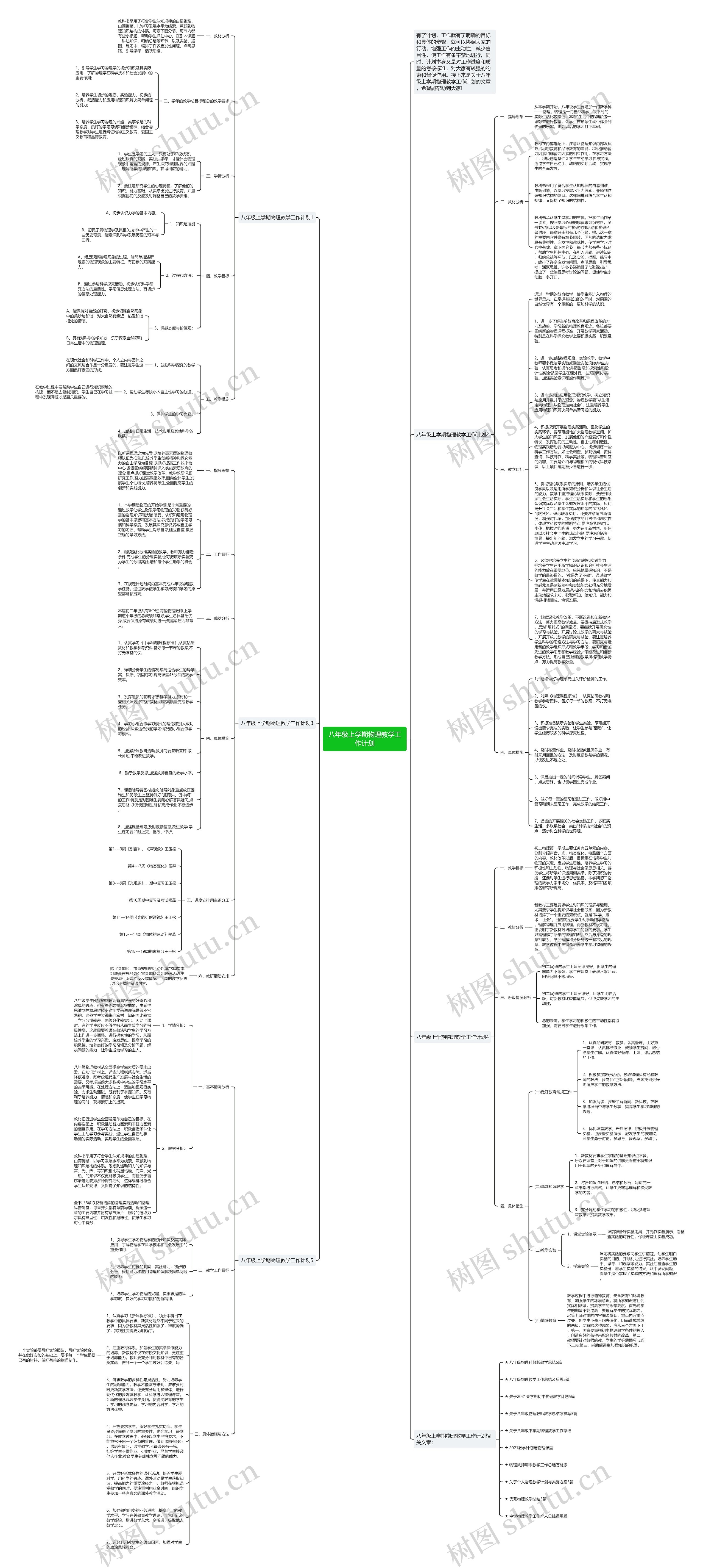 八年级上学期物理教学工作计划