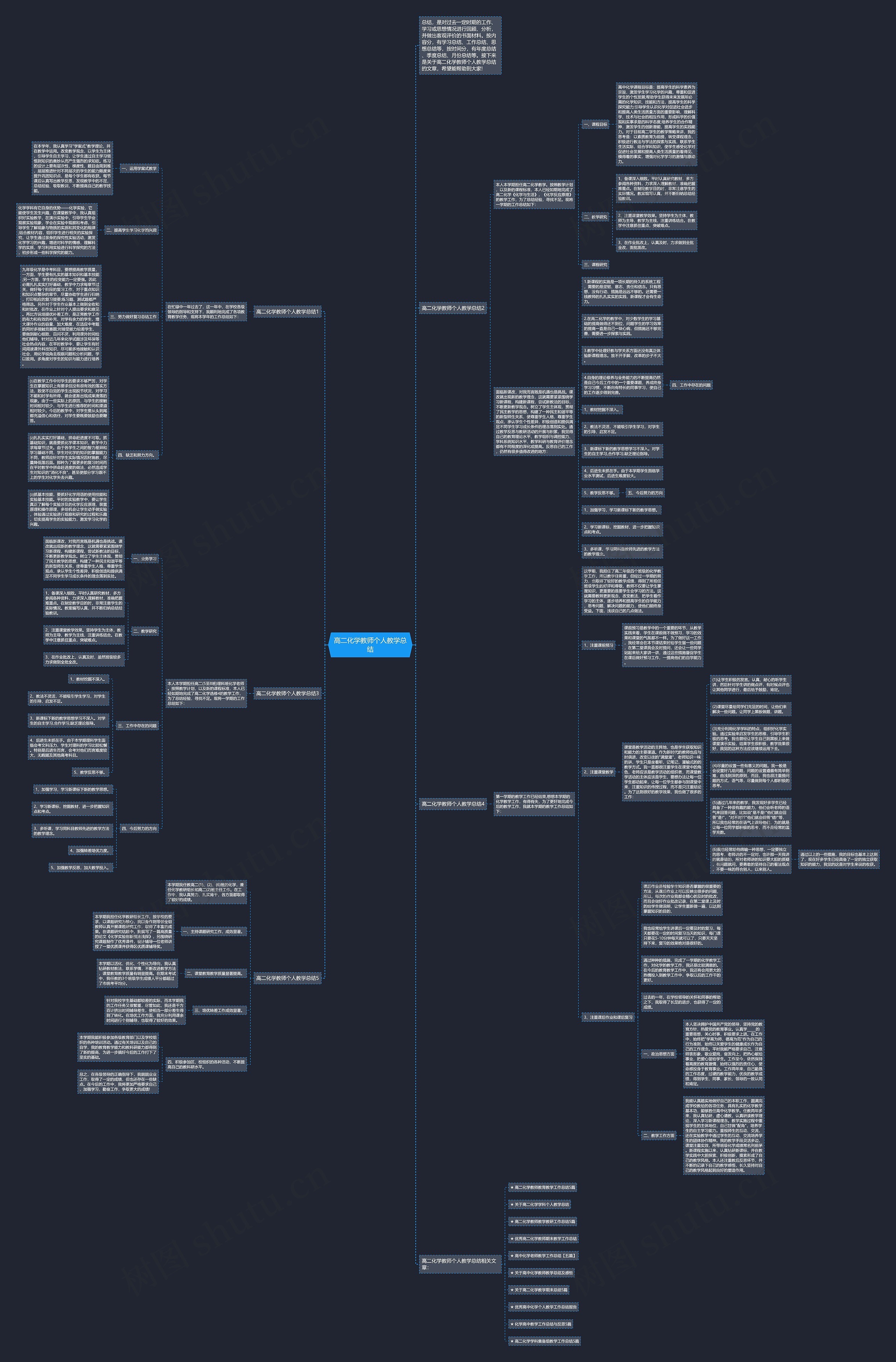 高二化学教师个人教学总结思维导图