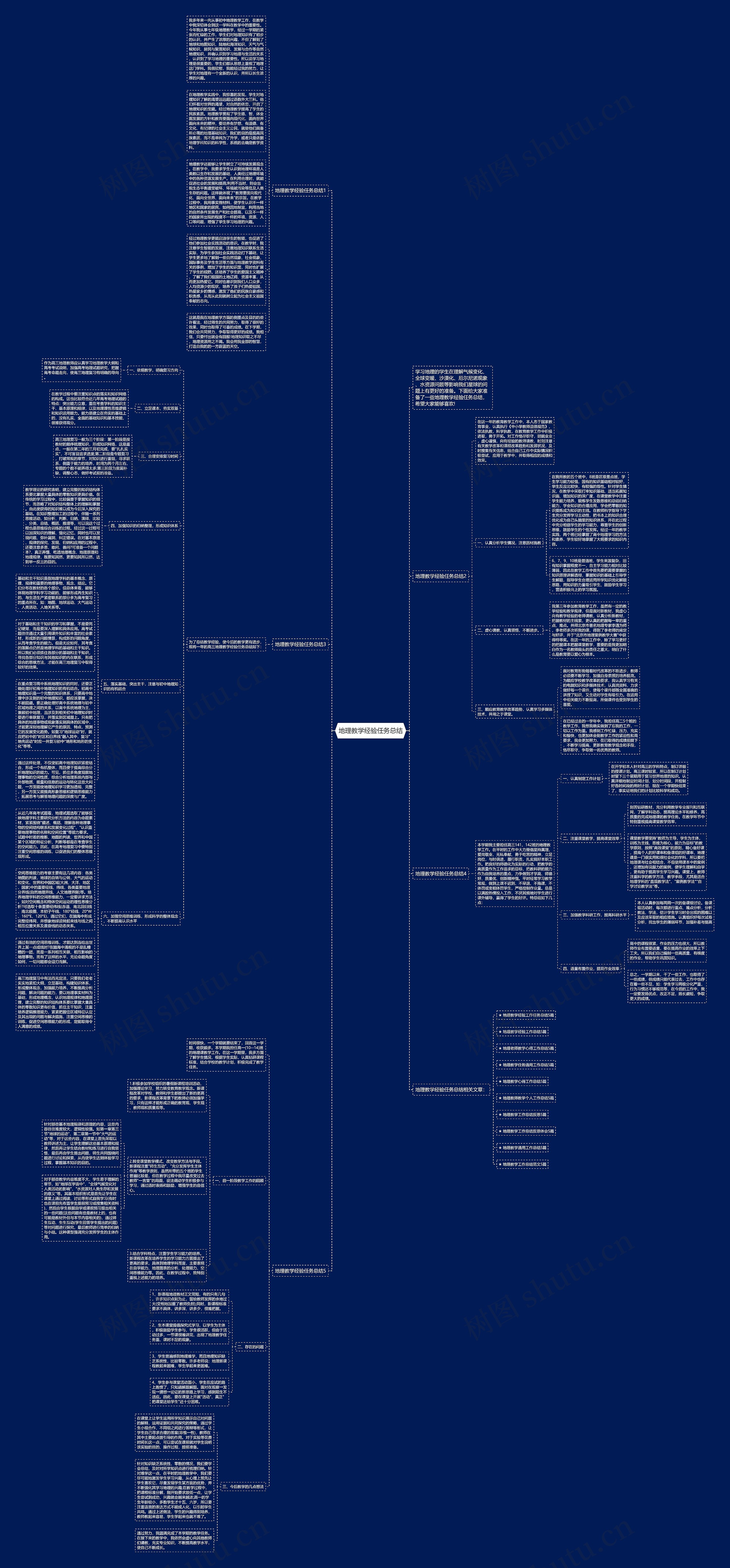 地理教学经验任务总结思维导图