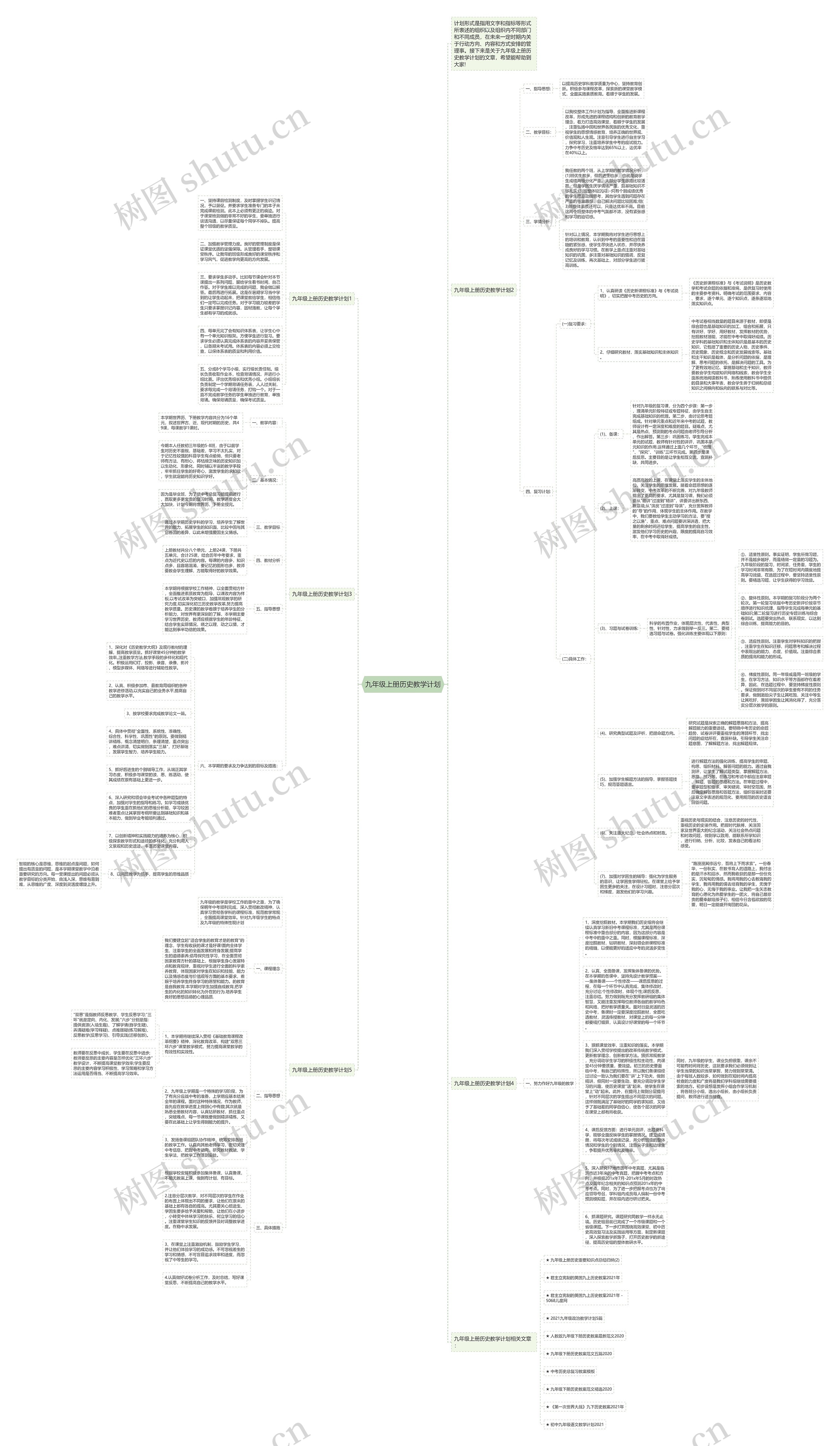 九年级上册历史教学计划思维导图