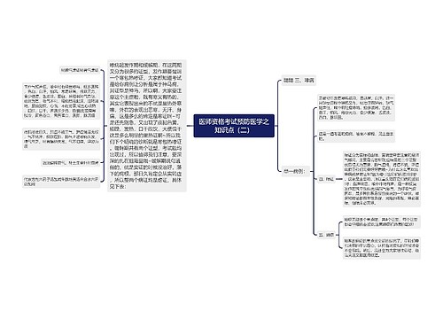 医师资格考试预防医学之知识点（二）