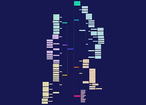 新课标高二历史教学计划