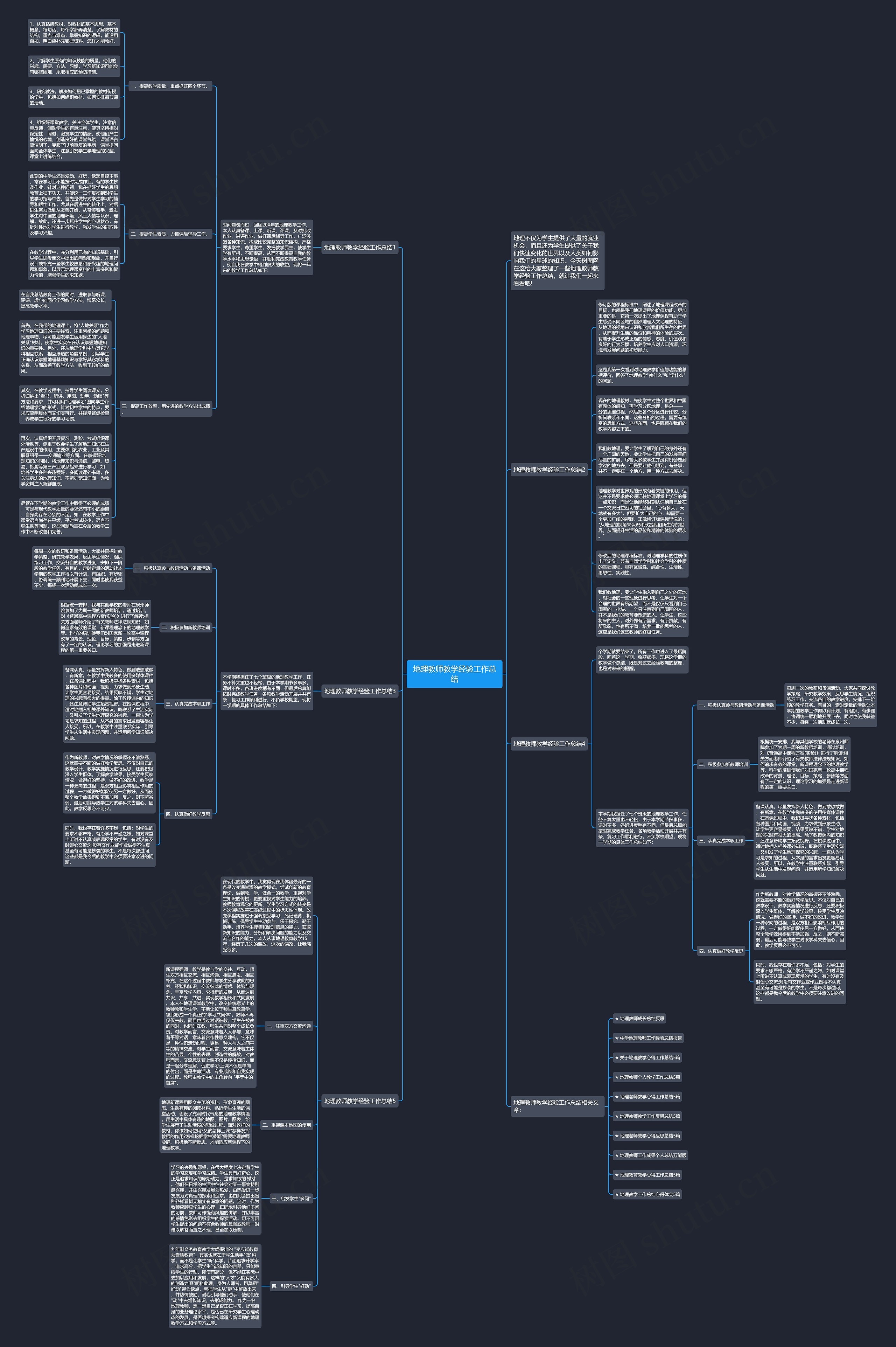 地理教师教学经验工作总结思维导图