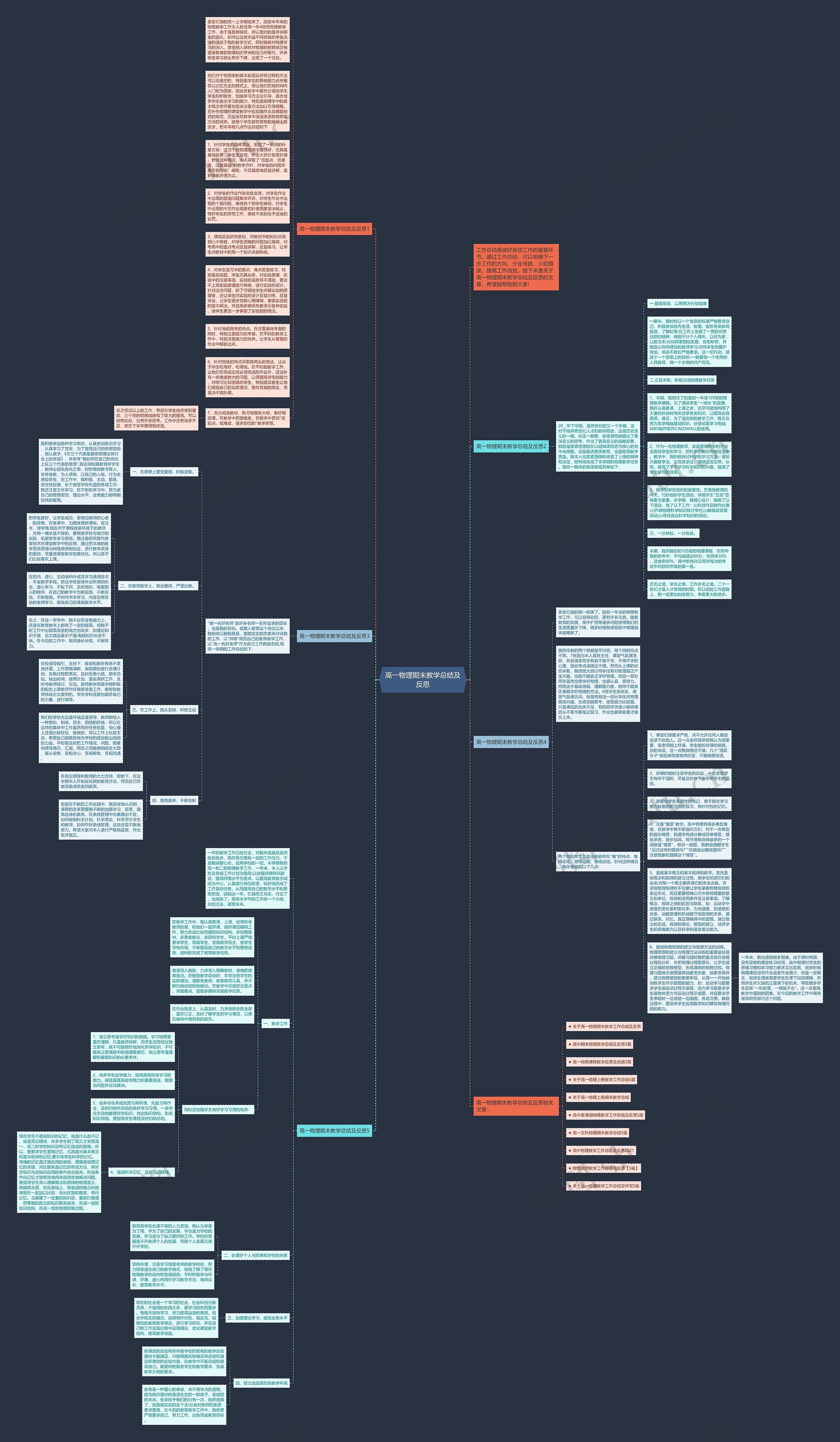 高一物理期末教学总结及反思思维导图
