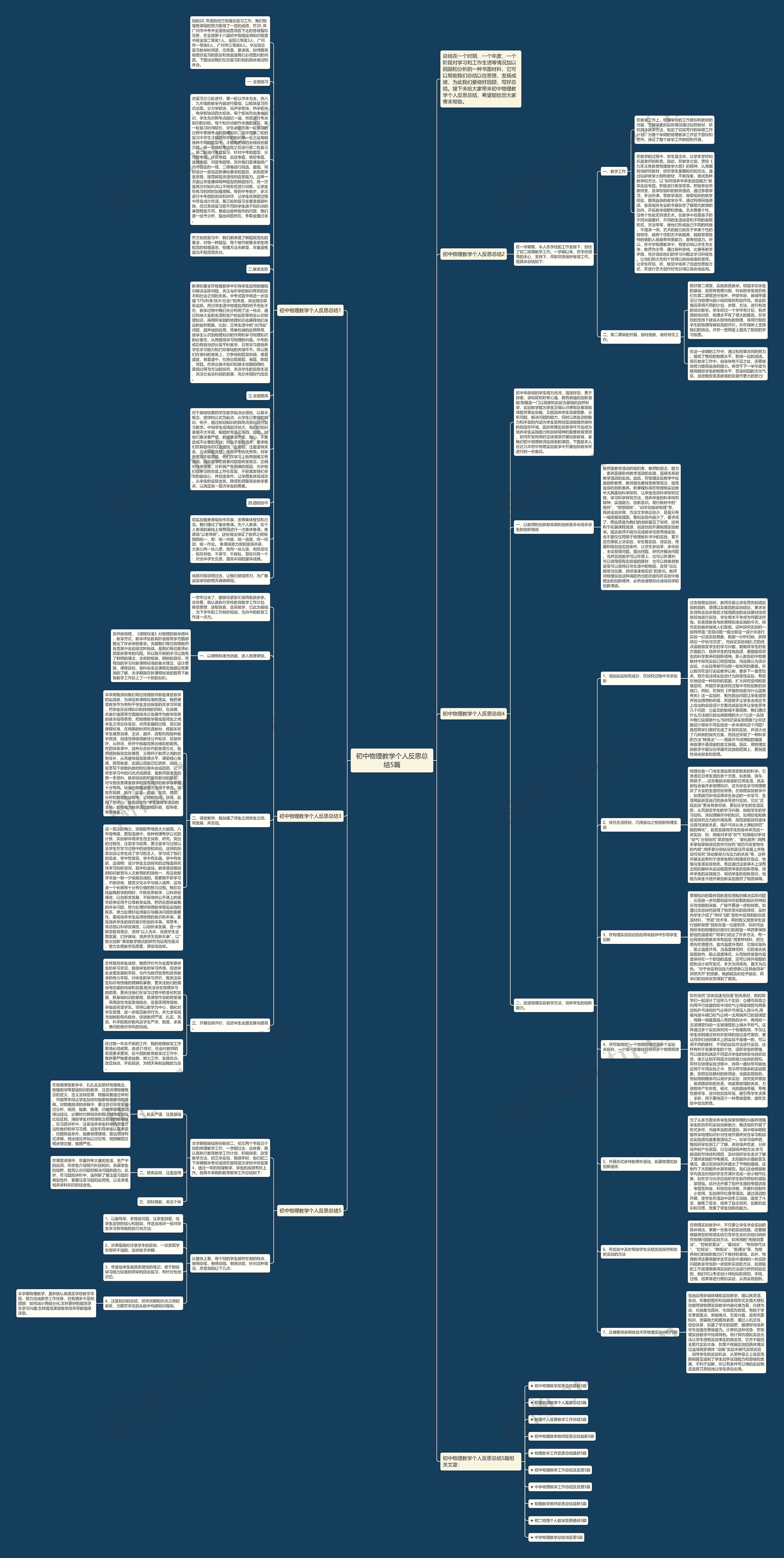 初中物理教学个人反思总结5篇思维导图