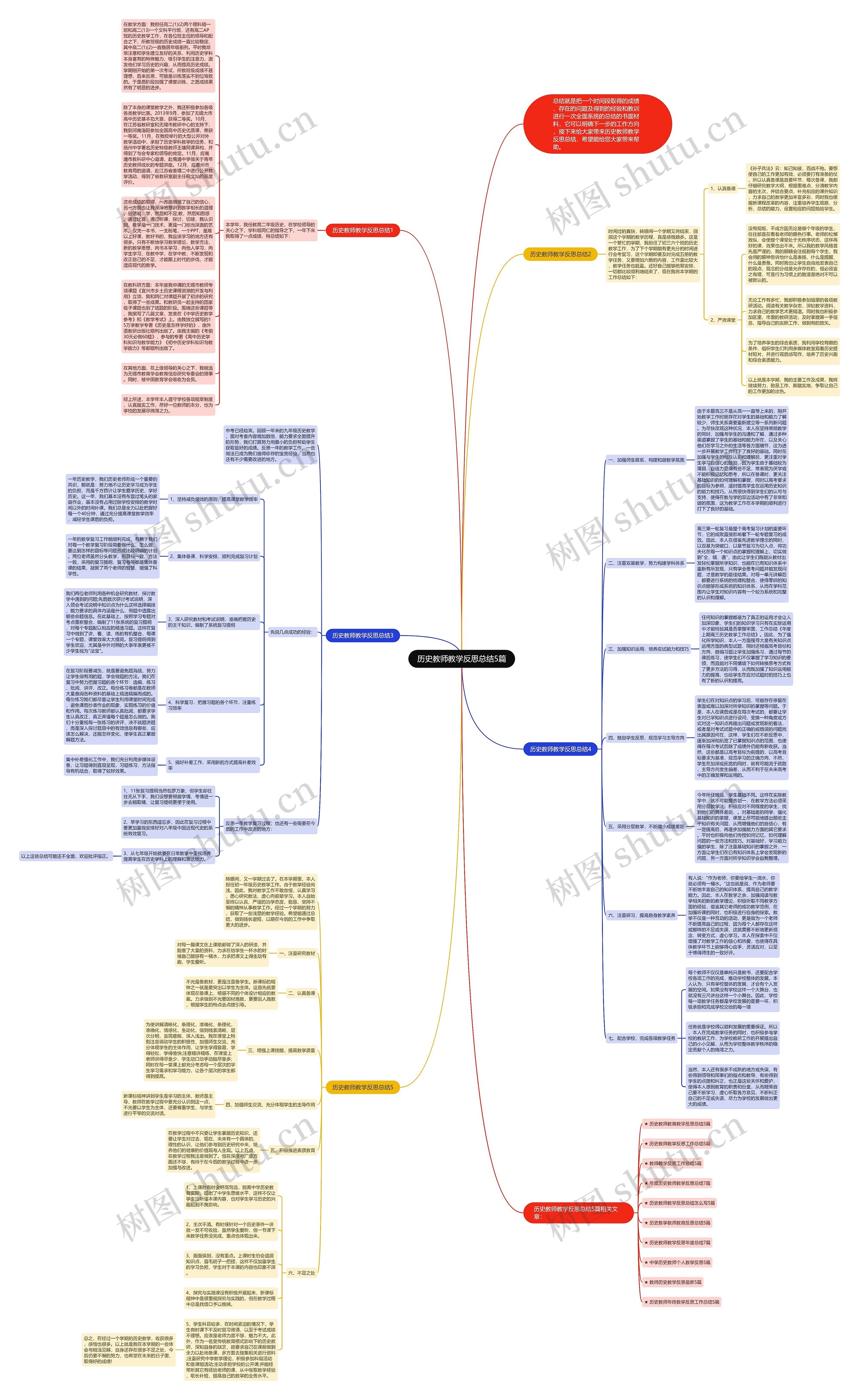 历史教师教学反思总结5篇