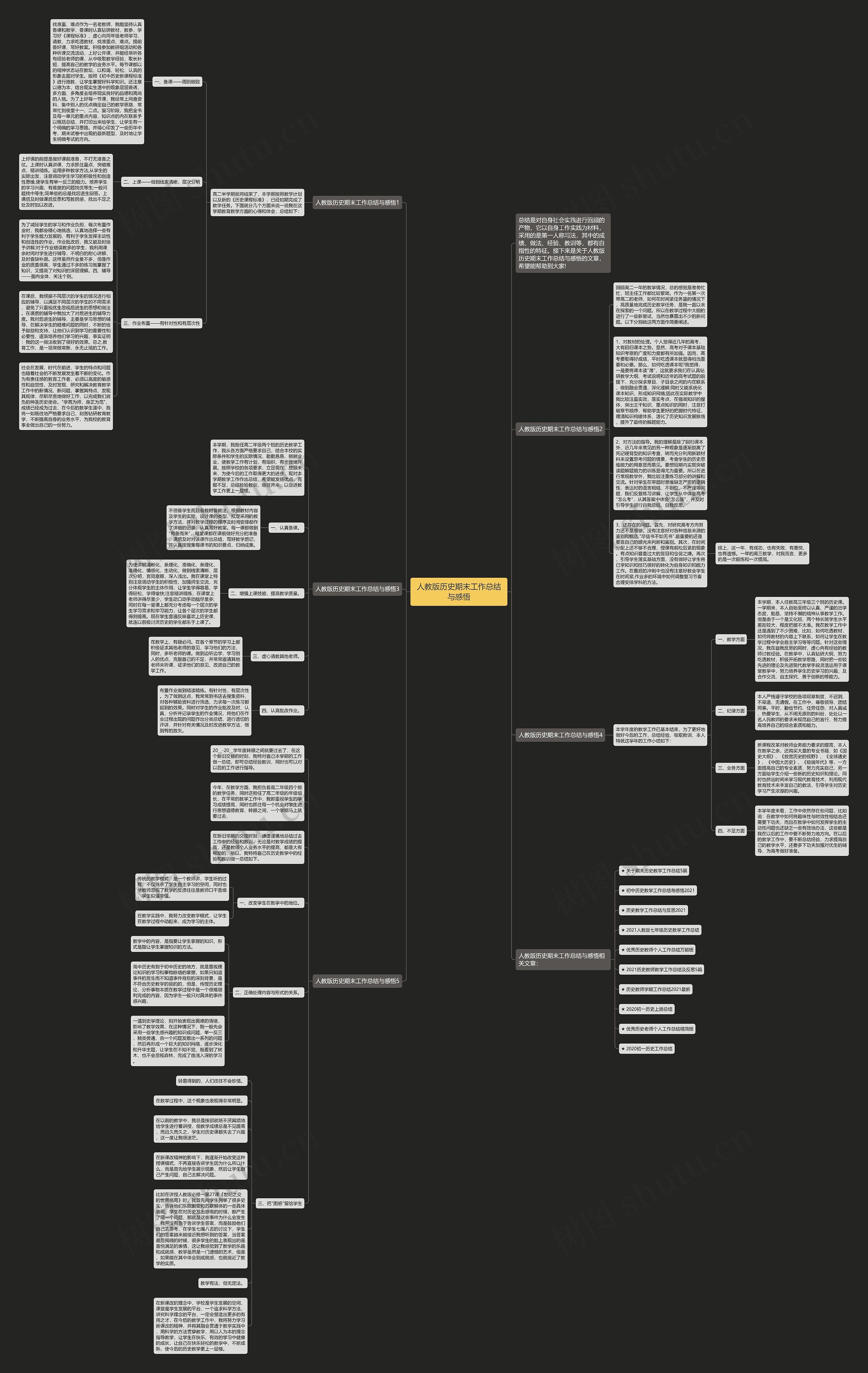 人教版历史期末工作总结与感悟思维导图