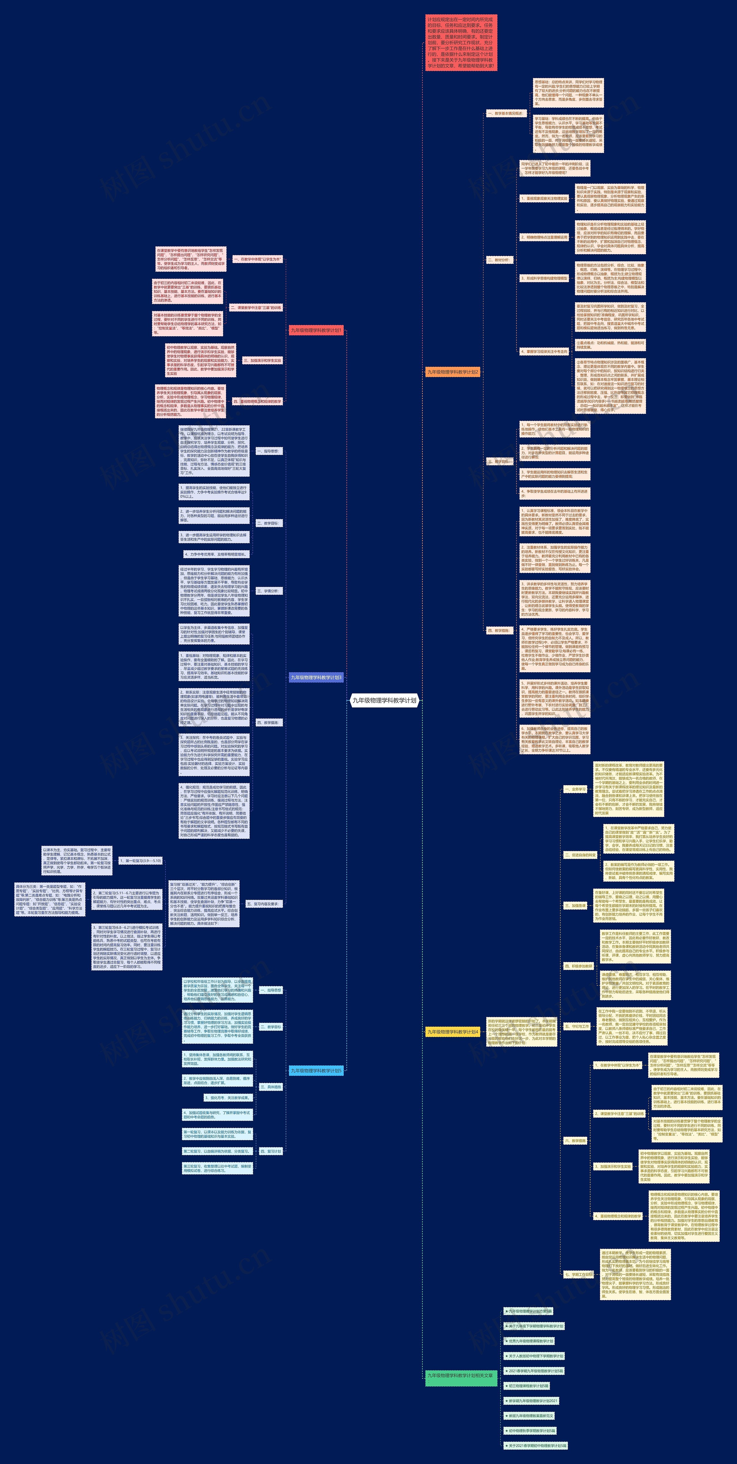 九年级物理学科教学计划思维导图