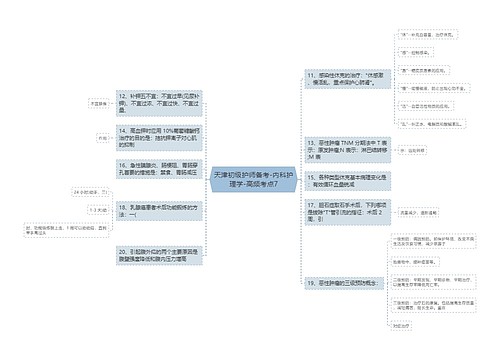 天津初级护师备考-内科护理学-高频考点7