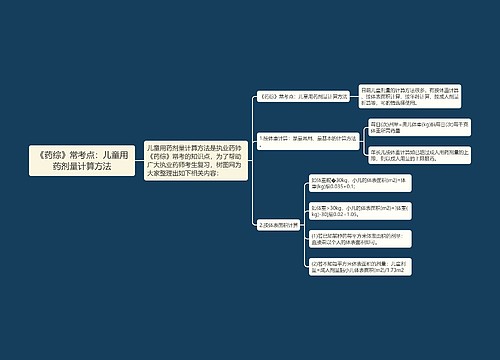 《药综》常考点：儿童用药剂量计算方法