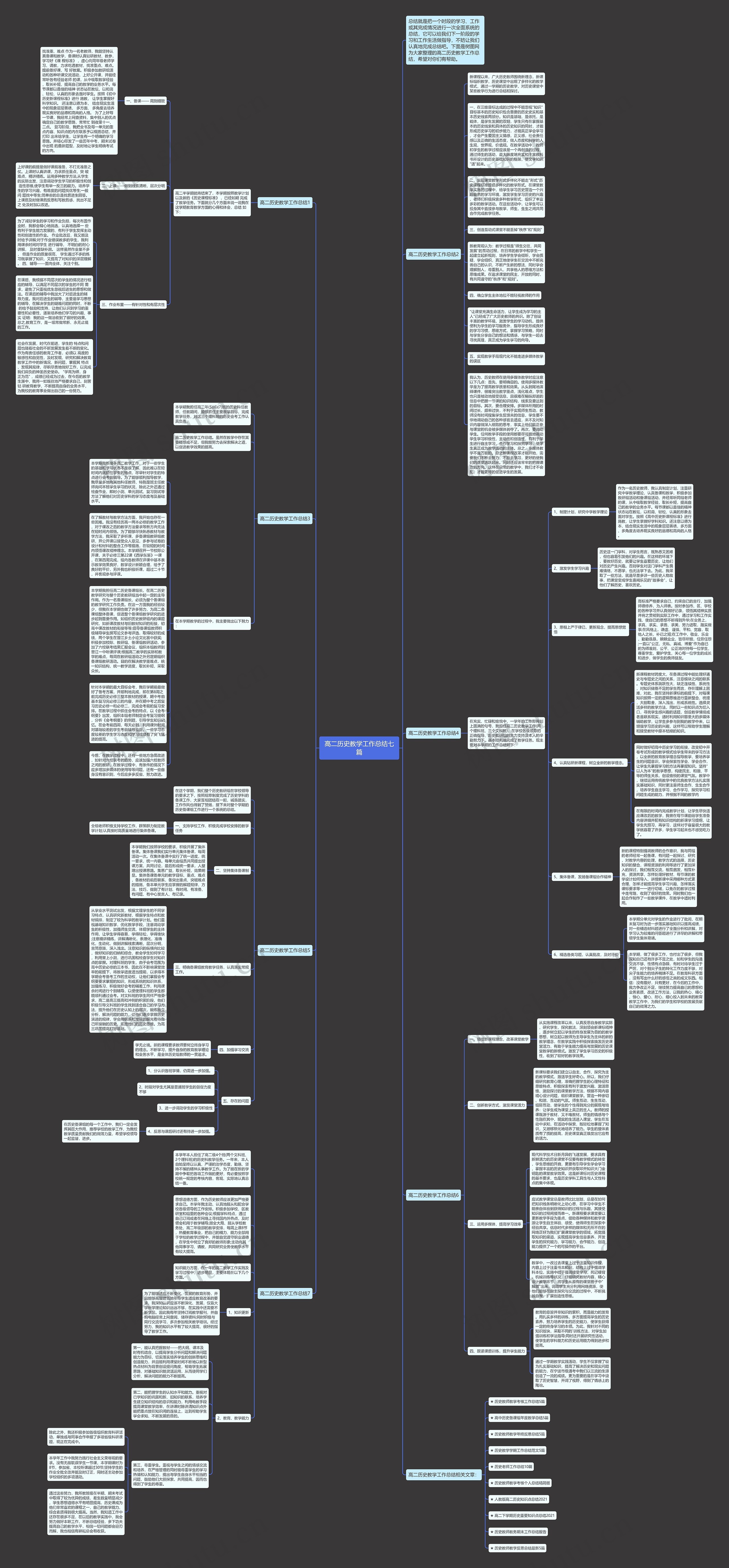 高二历史教学工作总结七篇思维导图