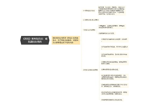 《药综》常考知识点：哺乳期妇女用药