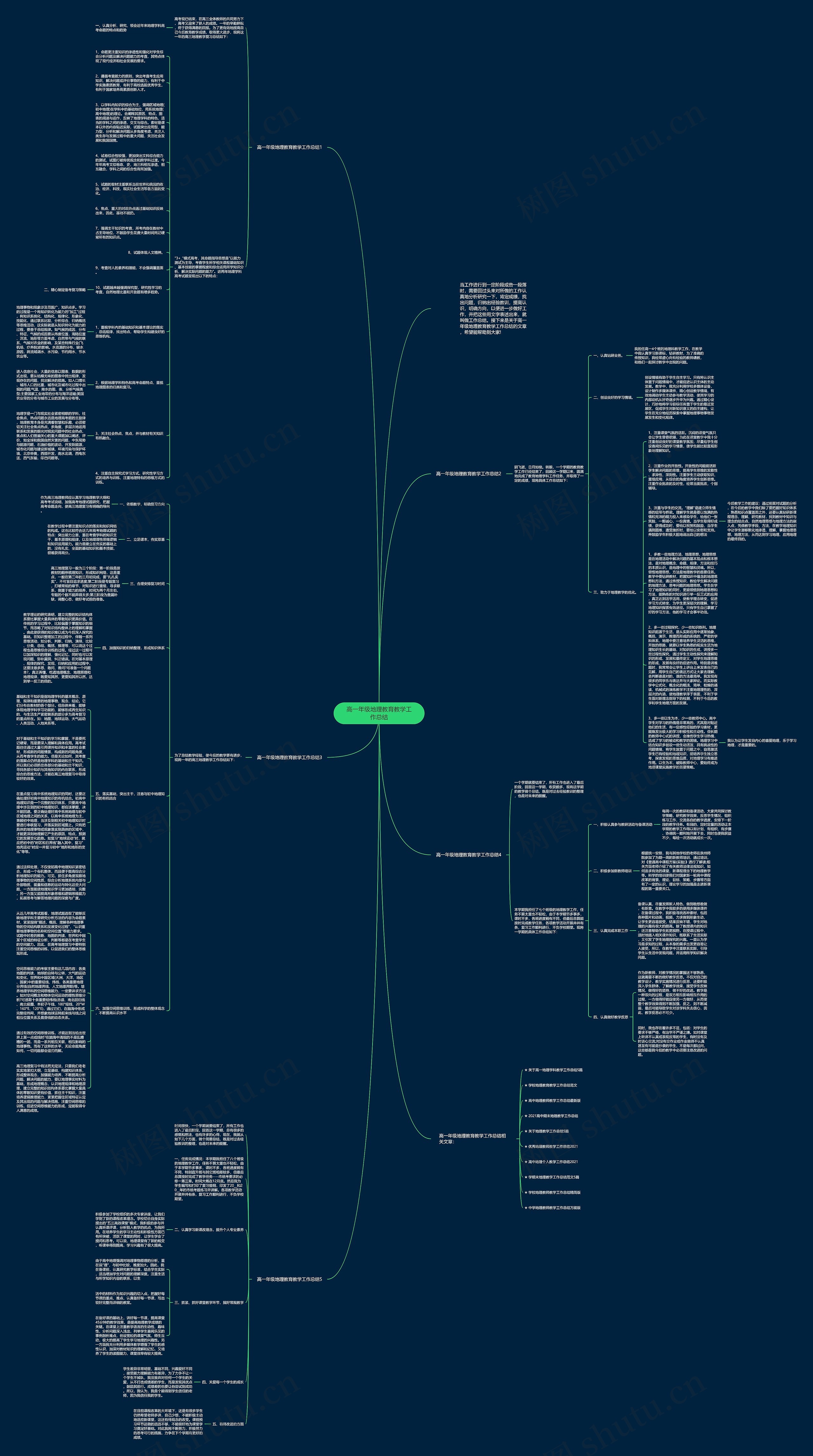 高一年级地理教育教学工作总结思维导图