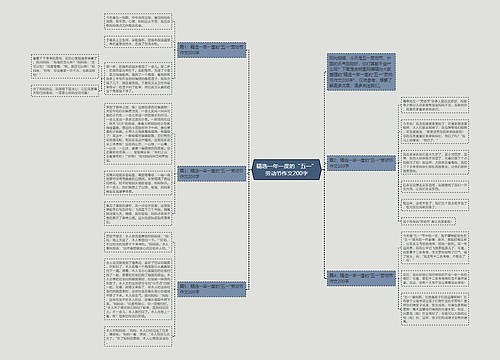 精选一年一度的“五一”劳动节作文200字