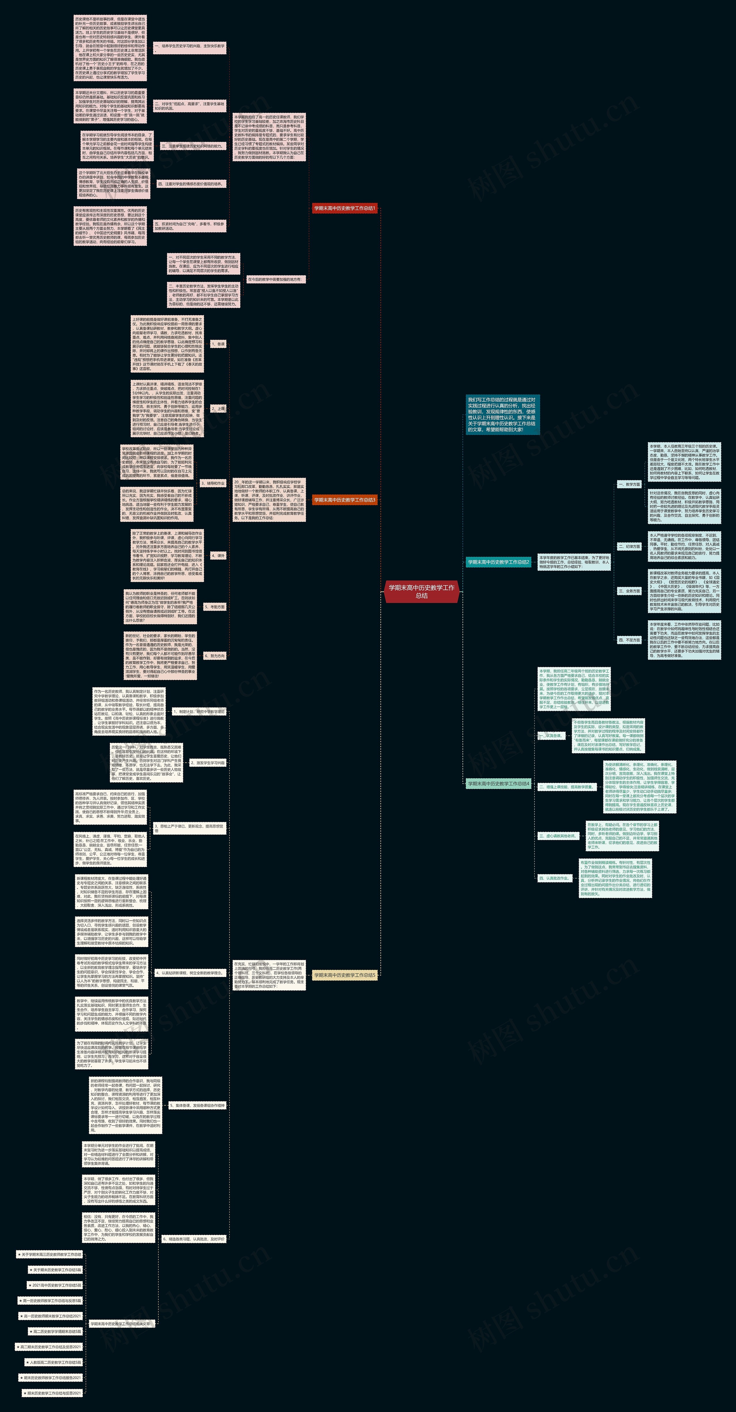 学期末高中历史教学工作总结思维导图