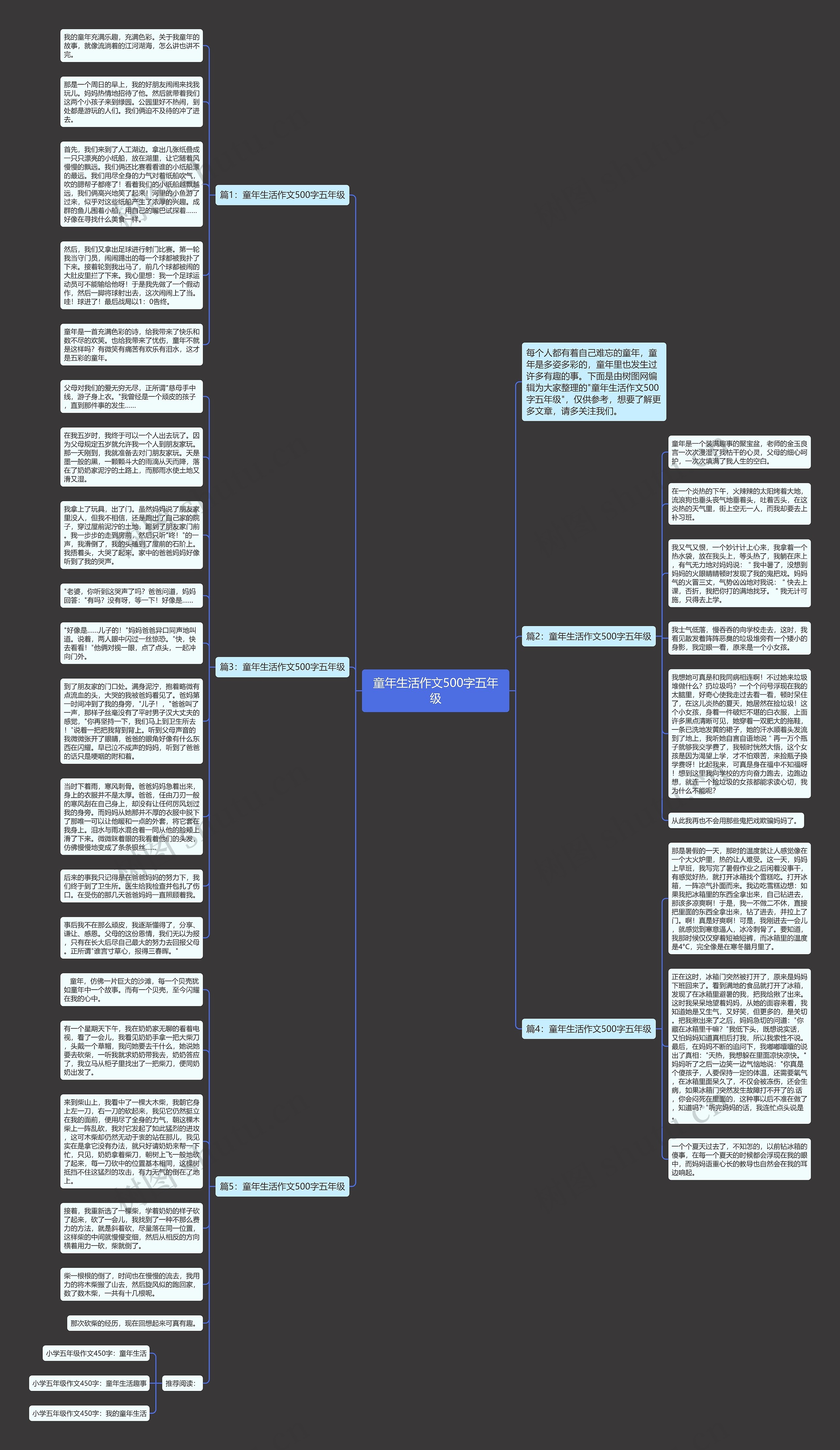 童年生活作文500字五年级