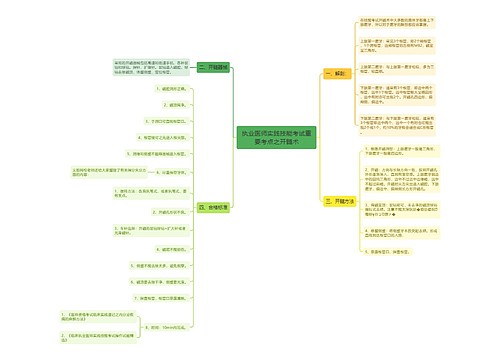 执业医师实践技能考试重要考点之开髓术