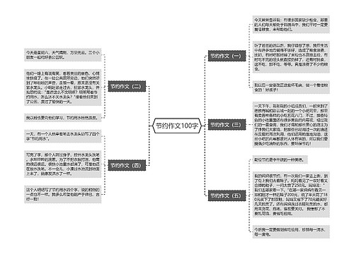 节约作文100字