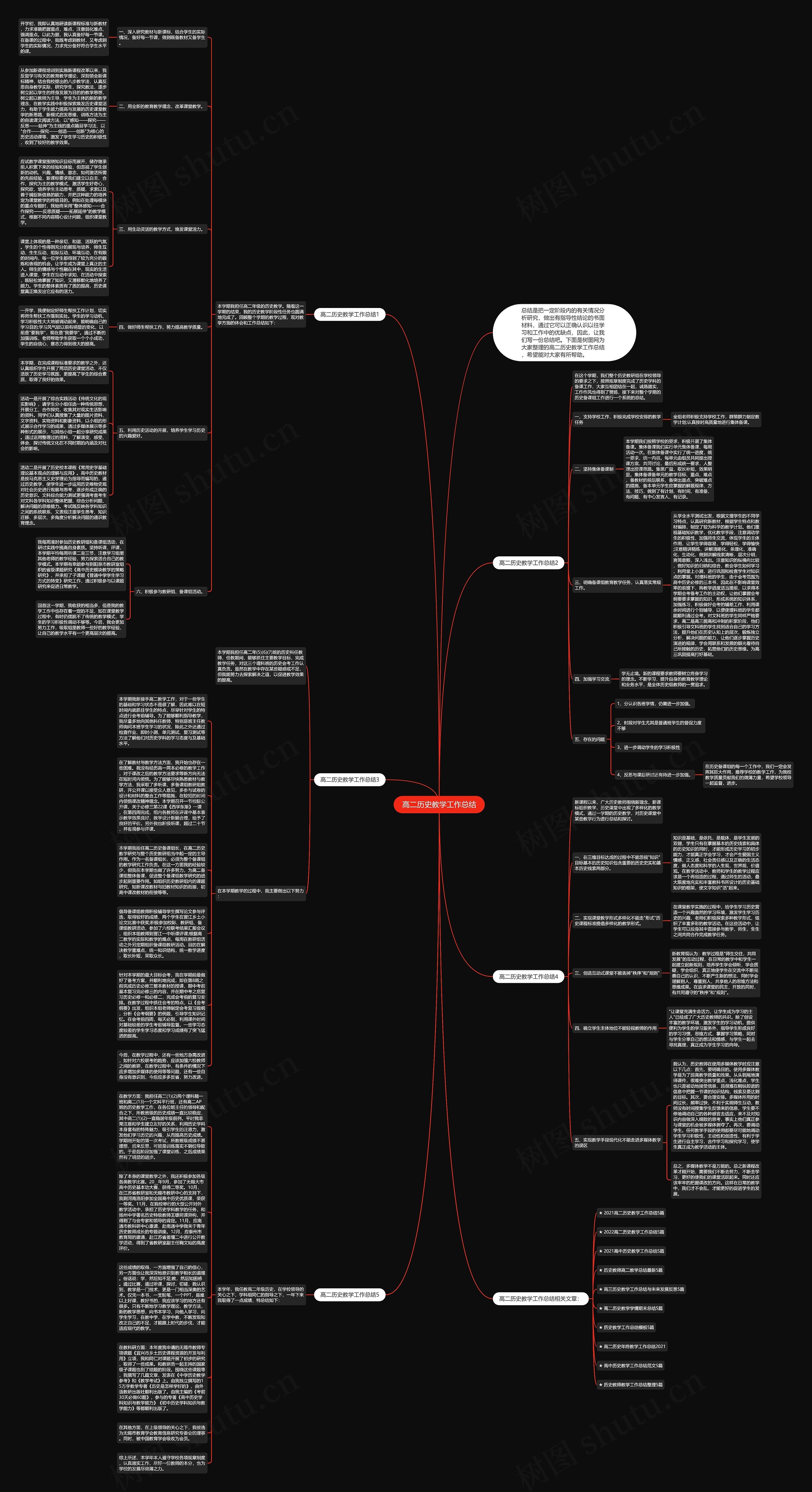 高二历史教学工作总结思维导图